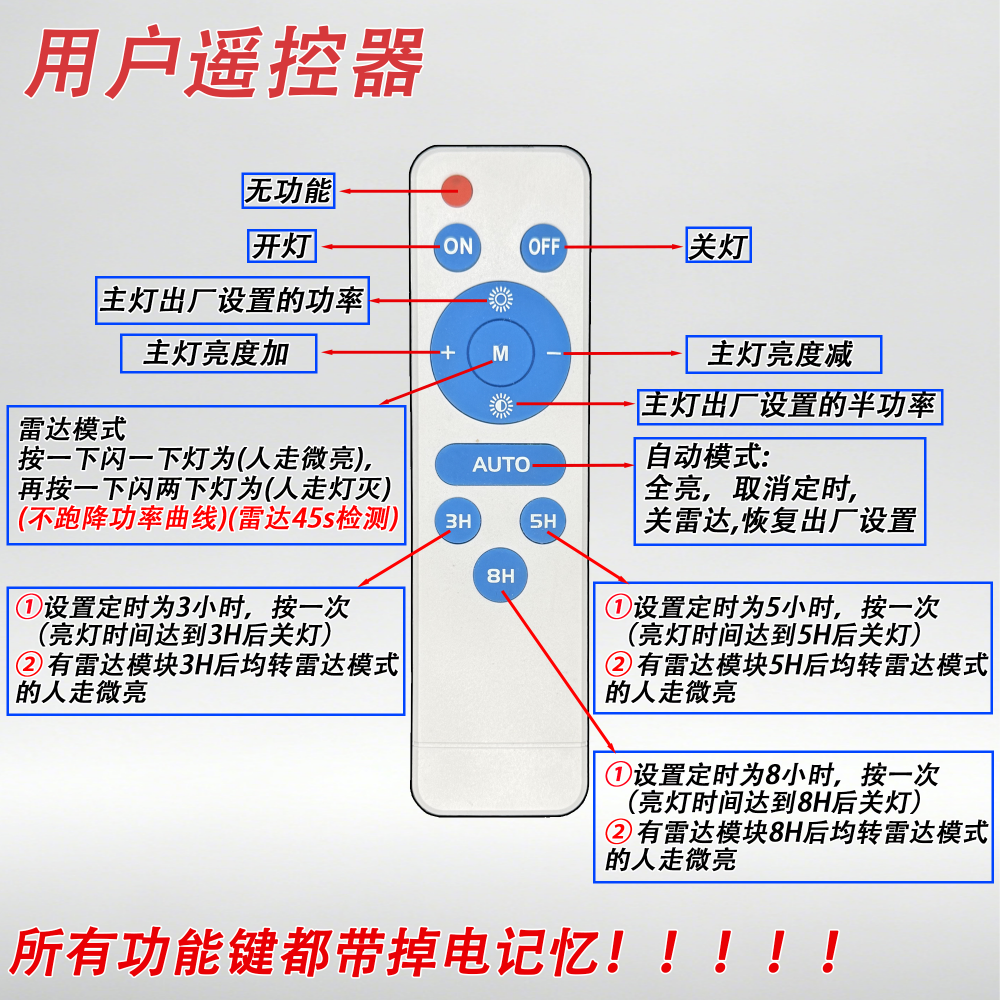5742F48C5B45F0EF65B52B8DF69C228E.png