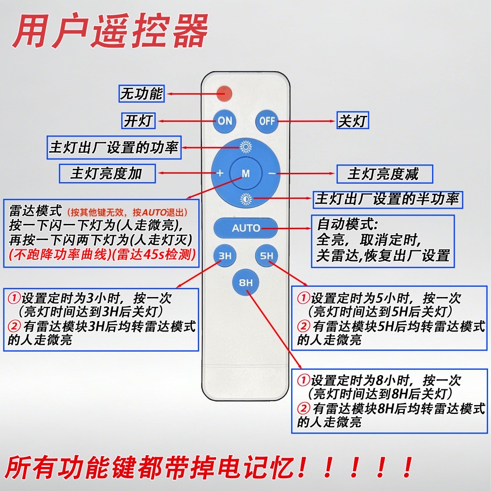 常规用户遥控-V3.1.png