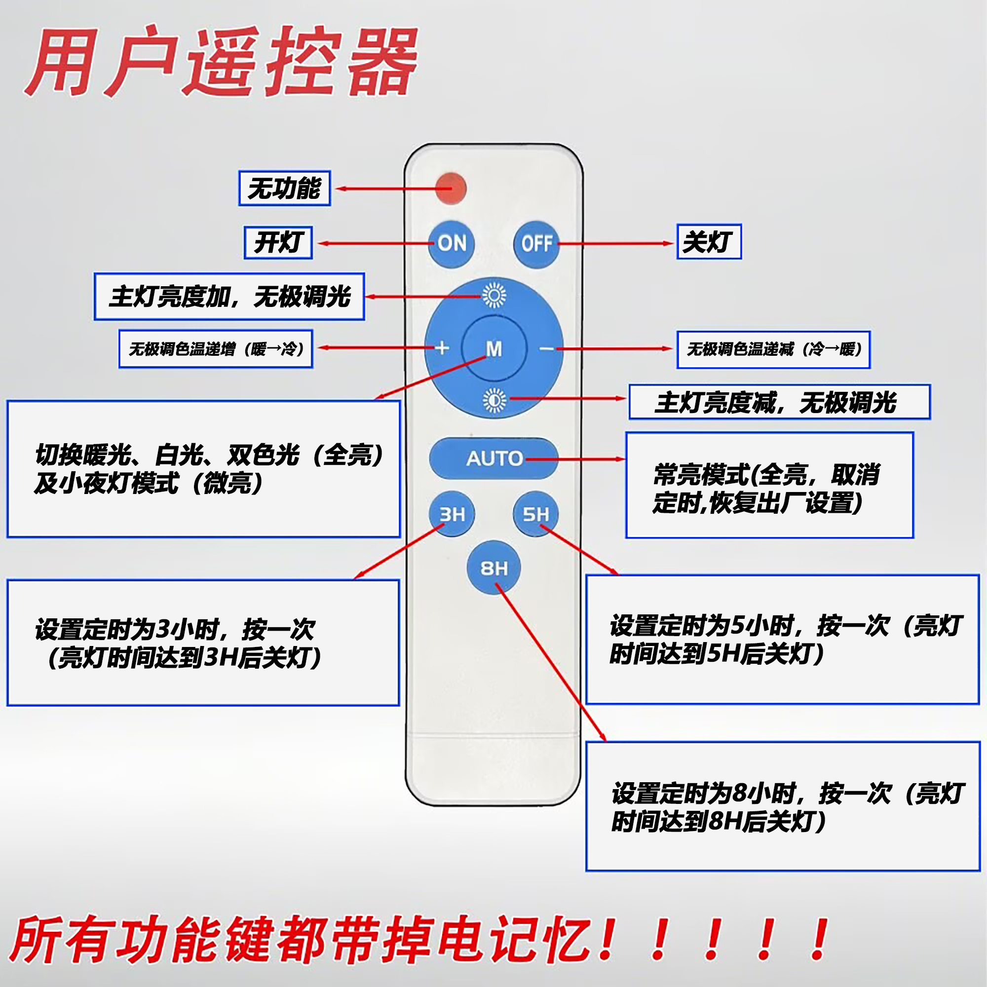 双色用户遥控.jpg