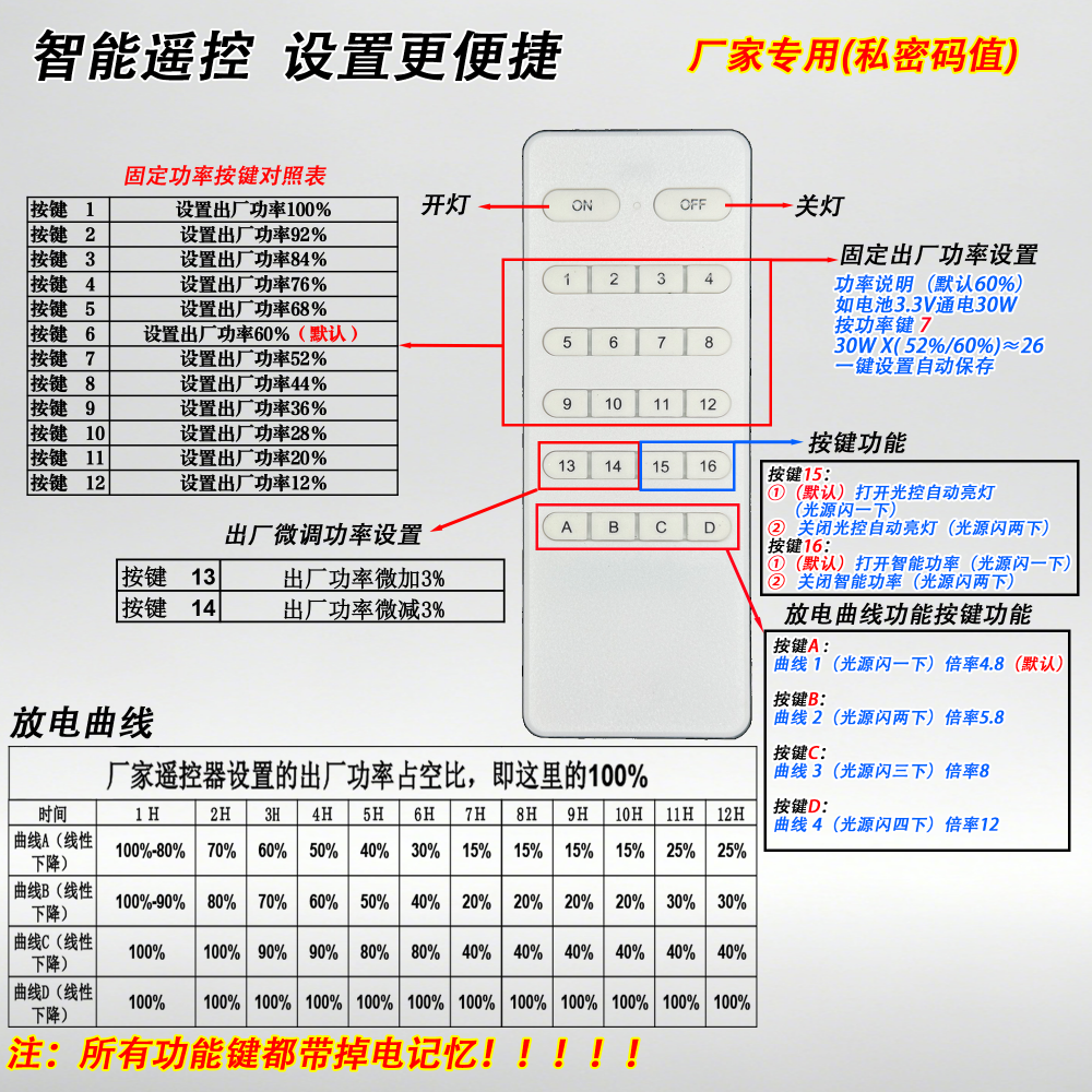 43工厂遥控.png